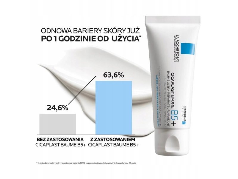 La Roche-Posay Cicaplast Baume B5+ 100 ml La Roche-Posay Cicaplast Baume B5+ 100 ml