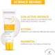 BIODERMA PHOTODERM CREAM SPF50+ SENSITIVE DRY SKIN 40ML