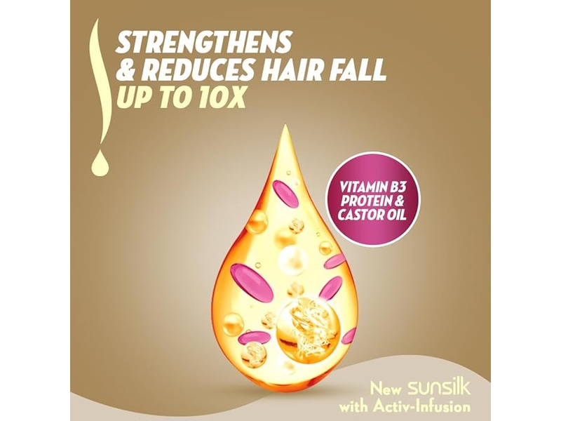 Sunsilk shampoo hair fall solution 400ml