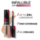 LOREAL INFAILLBLE MORE THAN CONCEALER 11MLN330