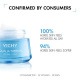 Vichy aqualia thermale cream 50 ml rehydrating cream light