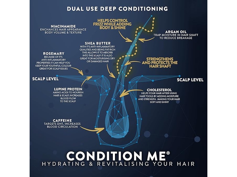 Waterman condition me hair conditioner 250 ml