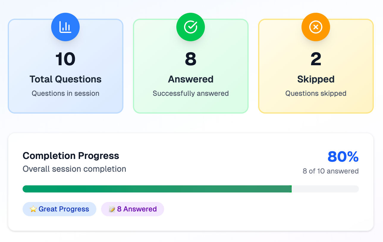 AI-Powered Real-Time Analysis Dashboard