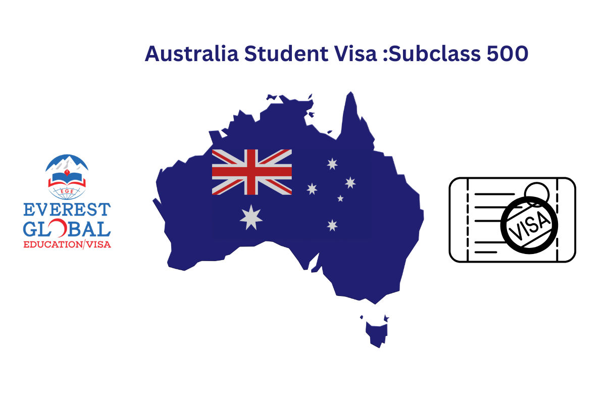 Australia Student Visa 2026: The Complete Subclass 500 Guide | Everest ...