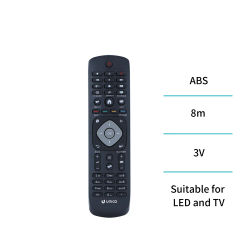Unico RT9597 Mando a distancia para televisor Philips