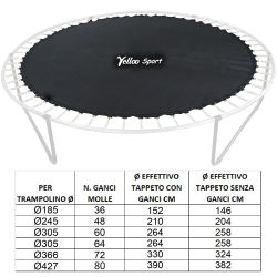 Certificación CE TUV GS CARPET para reemplazo de trampolín elástico