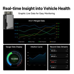 Herramienta de Diagnóstico para Autos TOPDON, Escáner OBD2 Bluetooth para iOS y Android, Verificación del Estado del Vehículo, 6 Servicios de Reinicio
