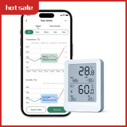 Grabadora de temperatura y humedad, Monitor de temperatura y humedad Bluetooth, compatible con informes de datos automáticos para caja para incubar