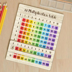 【AD】Juguetes educativos de madera Montessori para niños, juguetes para bebés, tabla de multiplicar 99, material didáctico de matemáticas y aritmética