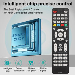 Control remoto universal para TV con botón de luz: Compatible con Samsung, LG, Vizio, Hisense, Sony, Philips, Sharp y otros televisores