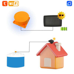 Moray ME201WSP Smart Life Tuya APP energía Solar inalámbrico WiFi remoto ultrasónico en tiempo Real Monitor de tanque de agua Sensor de nivel