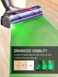 Componentes de Láser Verde para Aspiradoras USB Universales, Luz de Visualización para Máquinas de Limpieza