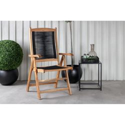 Peter Havestol - Sort,Natur