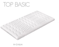 BASIC TOPMADRAS 90x200 cm med Komfortskum