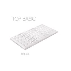 BASIC TOPMADRAS 160x200 cm med Komfortskum