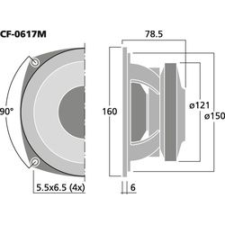 CF-0617M