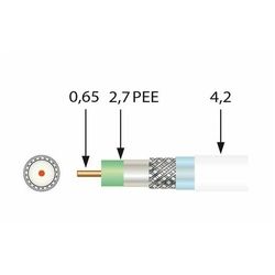 TELEVES Mini Koaxialkabel SK0729plus 0,7/2,9/4,3mm 100m Spule