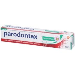 parodontax® mit Fluorid