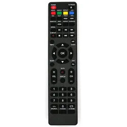 Alltro Ersatz Fernbedienung für JTC Canox 215KL (DVB-821510, LTV-215KL) Fernbedienung