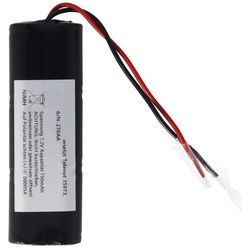 Akku passend für Telenot 35 973 Sender F1011/S 7,2V NiMH Akkupack zum Selbstumbau