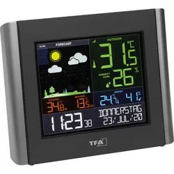 TFA 35800001 - Funk-Wetterstation, WLAN