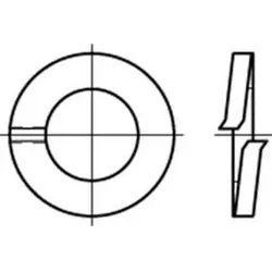DIN 127 Federringe, aufgebogen A 4 A 3 A 4 K