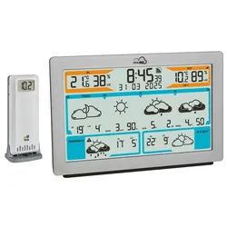 TFA WLAN Funk-Wetterstation, TFA.me ID-02, 35.8100.54, silber