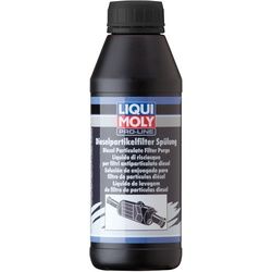 LIQUI MOLY Reinigung Ruß-/Partikelfilter Pro-Line Dieselpartikelfilterspülung