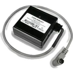 CAW-CKIMVW3 + CAW-KIMUN1