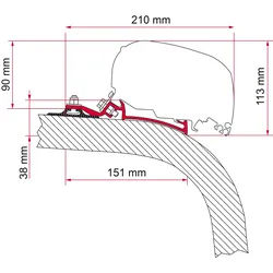 Fiamma Kit Giottiline / Fendt Markisenadapter für Fiamma F80 / F65
