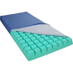 AKS Matratzensystem maxiplot 100x200x14 mit aks-inkocover-Spannbezug 1 Stück
