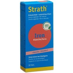 Strath® Iron