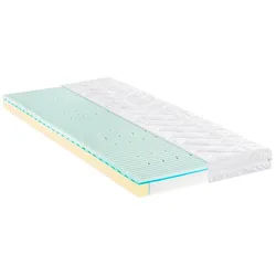 Zöllner Matratze Duo 70 x 140