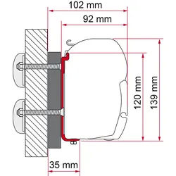 Fiamma Adapter Halterung Kit F45 - F70 für Dethleffs Globebus