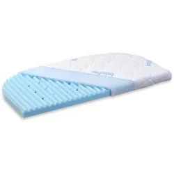 Babybay Beistellbettmatratze , Blau, Weiß , Textil , Füllung: Komfortschaum , 81x41.5 cm , Textiles Vertrauen - Oeko-Tex®, Oeko-Tex® Standard 100 , Bezug abnehmbar/waschbar, atmungsaktiv, schadstoffgeprüft, Nässeschutz , Baby & Kindermöbel, Babyzimmer, Babymatratzen