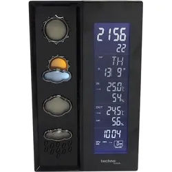 WS 6650 - Moderne Wetterstation mit farbig leuchtenden Wettersymbolen