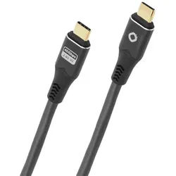 OEHLBACH Pulse CC USB-Kabel, USB Typ-C, USB Typ-C (50 cm), 8K/4K