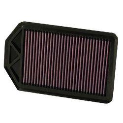 K&N Filters Luftfilter für Honda Cr-V III