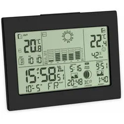 TFA Funk-Wetterstation Horizon, schwarz, 35.1155.01