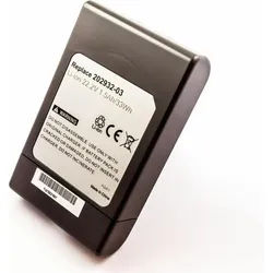 CoreParts Battery for Dyson DC35, Staubsauger + Reiniger Zubehör, Grau