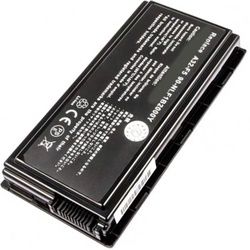 Akku passend für Asus F5, A32-F5, A32-X50, 90-NLF1B2000Y 4400mAh