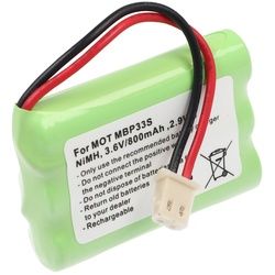 AccuCell Akku passend für den Motorola MBP30 Akku TFL3X44AAA650-CD77-01B