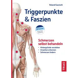 Triggerpunkte & Faszien Buch 1 St
