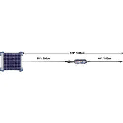 OPTIMATE Solar DUO Ladegerät 20 Watt für Blei/GEL/AGM/LFP