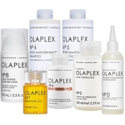 OLAPLEX Allround Home Set