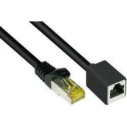 Philips Netzwerkkabel
