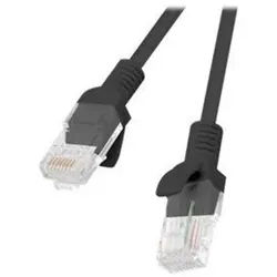 patch cable - black RAL 9004 - Schwarz