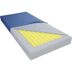 AKS microplot plus 90 x 200 x 16 mit aks-inkocover Spannbezug 1 Stück