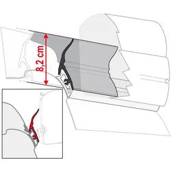 Fiamma Abdichtung Rain Guard California