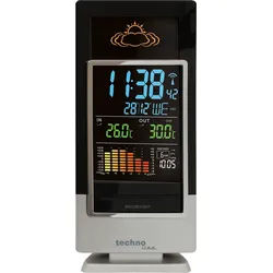 WS 6502 - Wetterstation